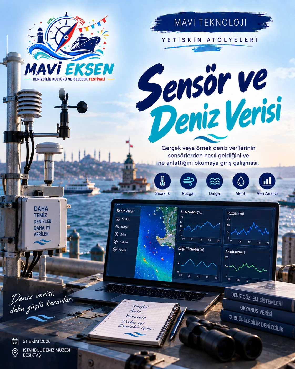 Yeni nesil gemi ve sualtı teknolojilerini anlatan temsilî Mavi Teknoloji görseli