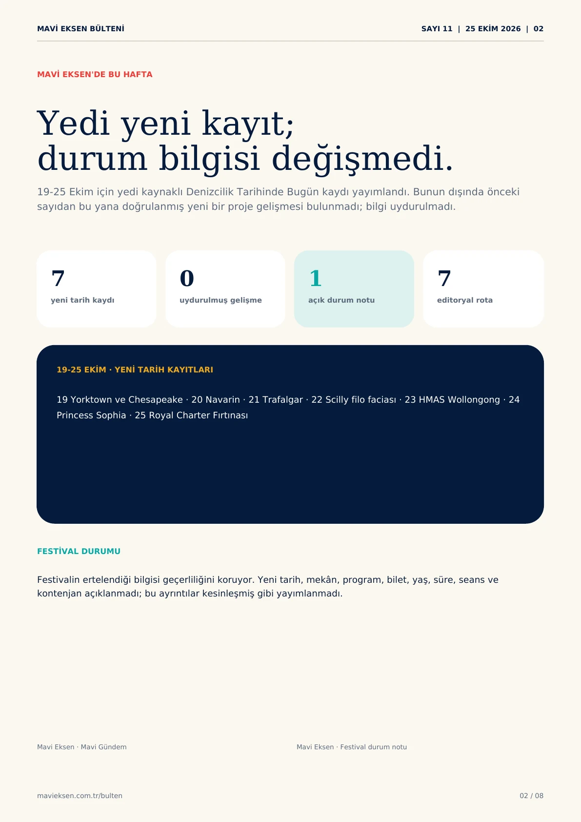 Bülten Sayfa 02: 19-25 Ekim arasındaki yedi yeni tarih kaydı ve değişmeyen festival durumu.