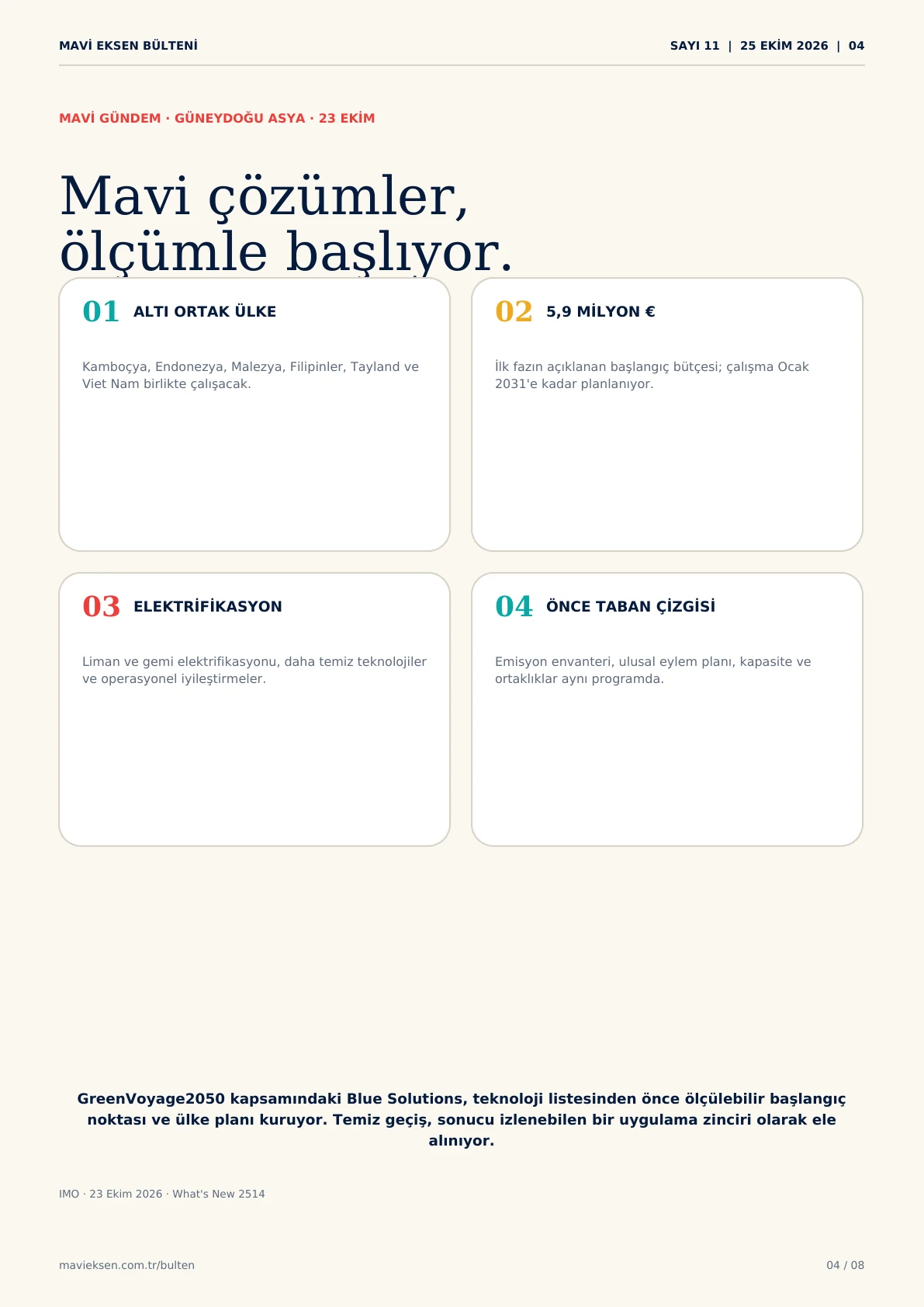 Bülten Sayfa 04: altı Güneydoğu Asya ülkesinde Blue Solutions denizcilik karbonsuzlaşma programı.