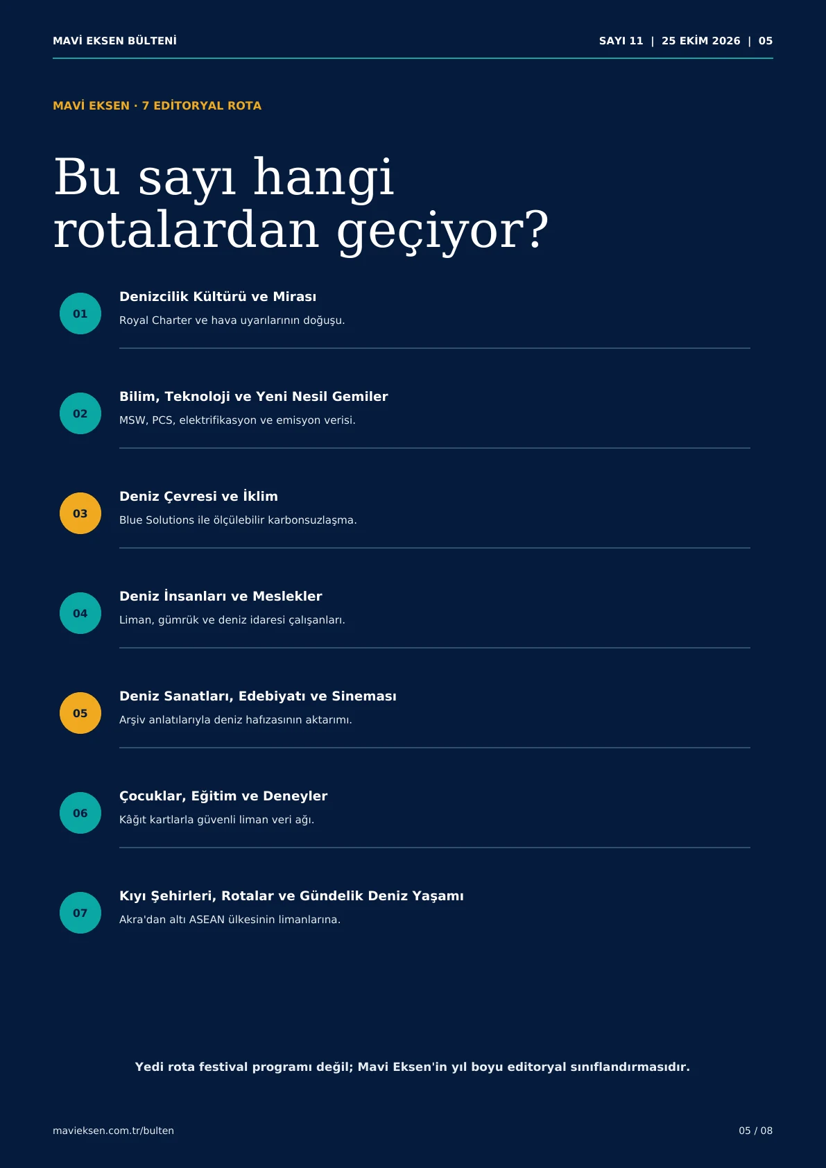 Bülten Sayfa 05: yedi editoryal rotanın bu sayıdaki doğrulanmış karşılıkları.