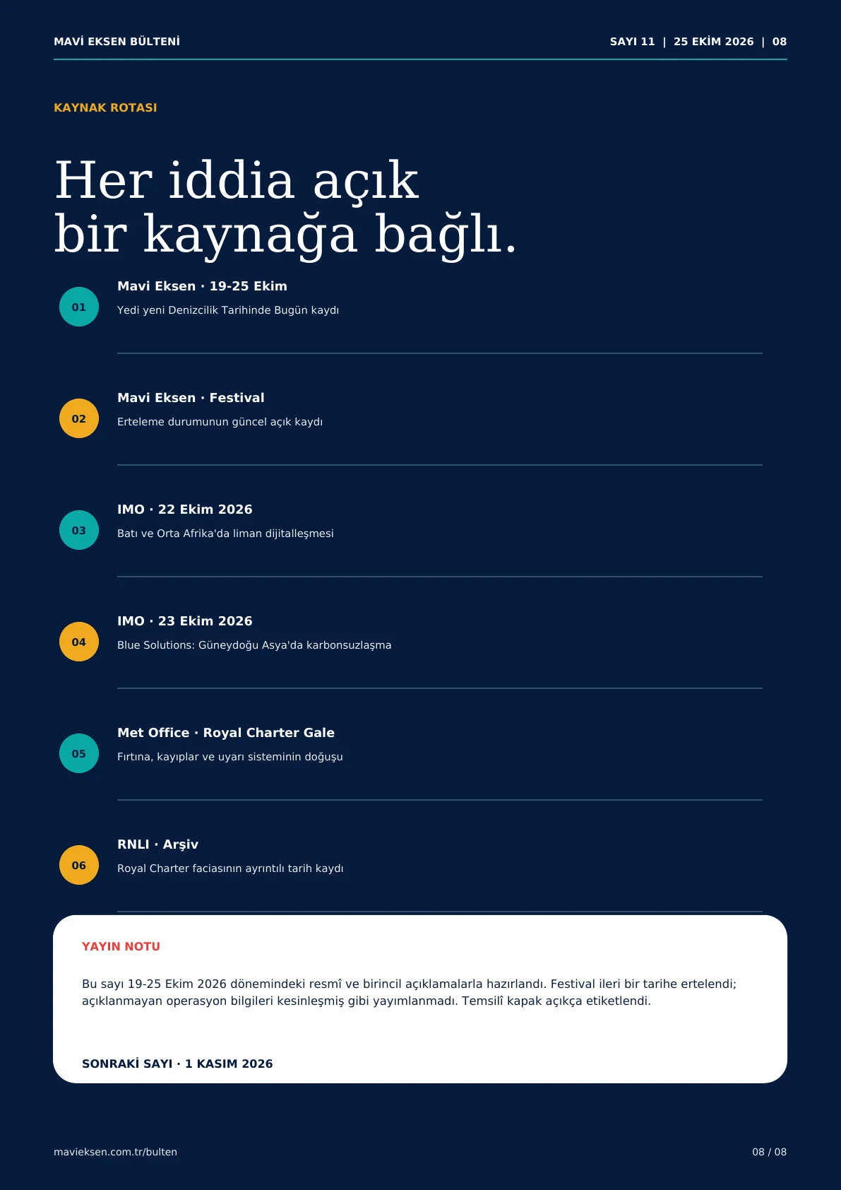 Bülten Sayfa 08: Mavi Eksen, IMO, Met Office ve RNLI kaynakları.